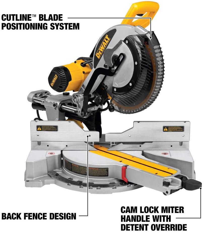 DEWALT DWS780 2 DEWALT DWS780