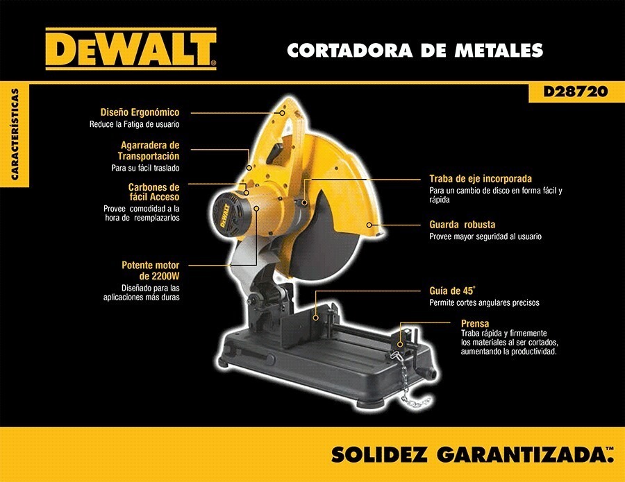 DEWALT D28720 3 DEWALT D28720